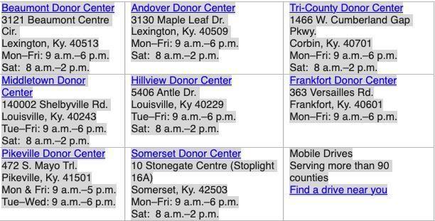 Kentucky Blood Center to reward donors with complimentary movie tickets during “giving” season